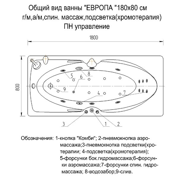 Акриловая ванна Акватек Европа 180х80, цвет белый