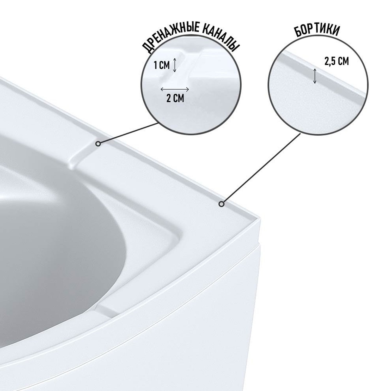 Душевая кабина Niagara Promo P90/80/26L/MT/BK 90х80, левая, стекло матовое, профиль белый, без крыши - фото 1