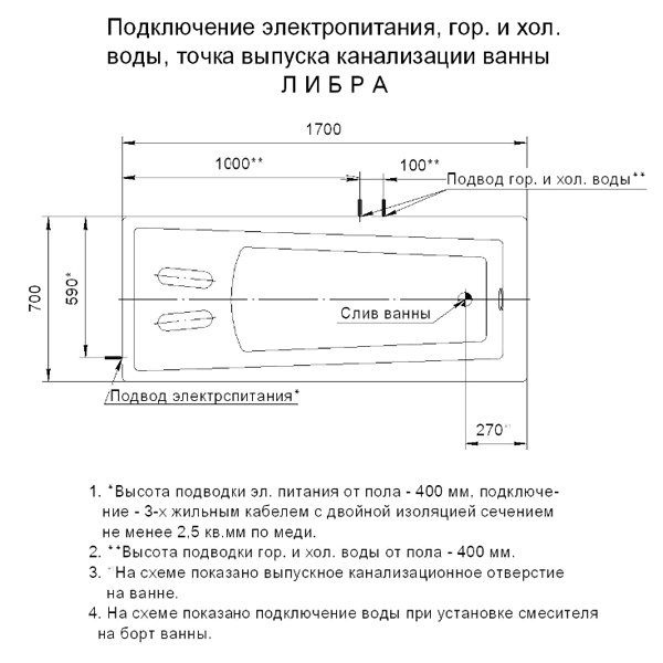 Акриловая ванна Акватек Либра 170х70, цвет белый