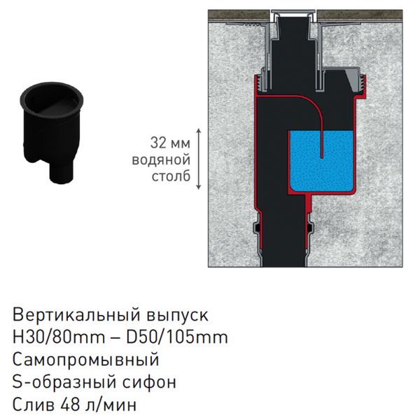 Душевой лоток Berges Simpel 092013 с решеткой 100x4 см, прямой выпуск, с возможностью изменения длины, цвет золото глянец - фото 1