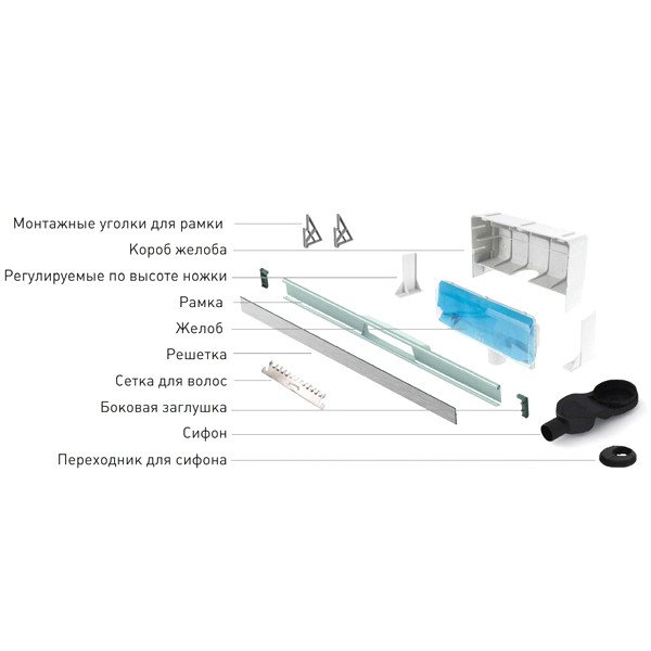 Душевой лоток Berges Wall 090156 с решеткой 60x5 см, боковой выпуск, с возможностью изменения длины, цвет хром матовый