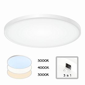 Накладной светильник Citilux Бейсик CL738500V, арматура белая, плафоны полимер белый - фото 1