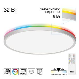 Накладной светильник Citilux Norma CL749400, арматура белая - фото 1