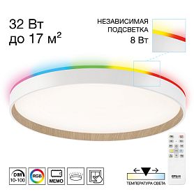 Накладной светильник Citilux Etalon CL750400R, арматура белая - фото 1